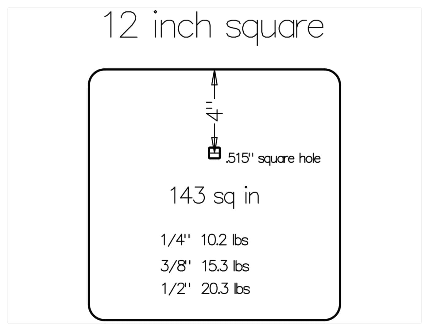 Hang Fast 12 inch square AR500 steel target plate with multi thickness dropdown variations